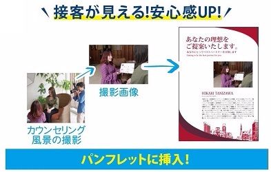 販促商用撮影・動画撮影編集・広告最適化・出張撮影